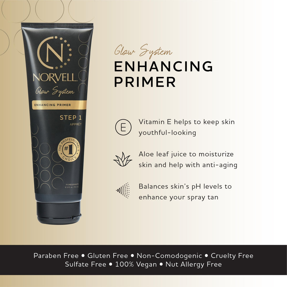 Norvell Glow System Primer showing aloe leaf juice and vitamin E benefits
