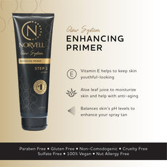 Norvell Glow System Primer showing aloe leaf juice and vitamin E benefits