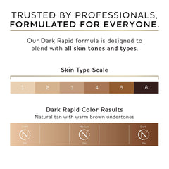 Norvell Premium Spray Tan Solution Dark Rapid color-swatch demonstrates shade options for tailored bronze