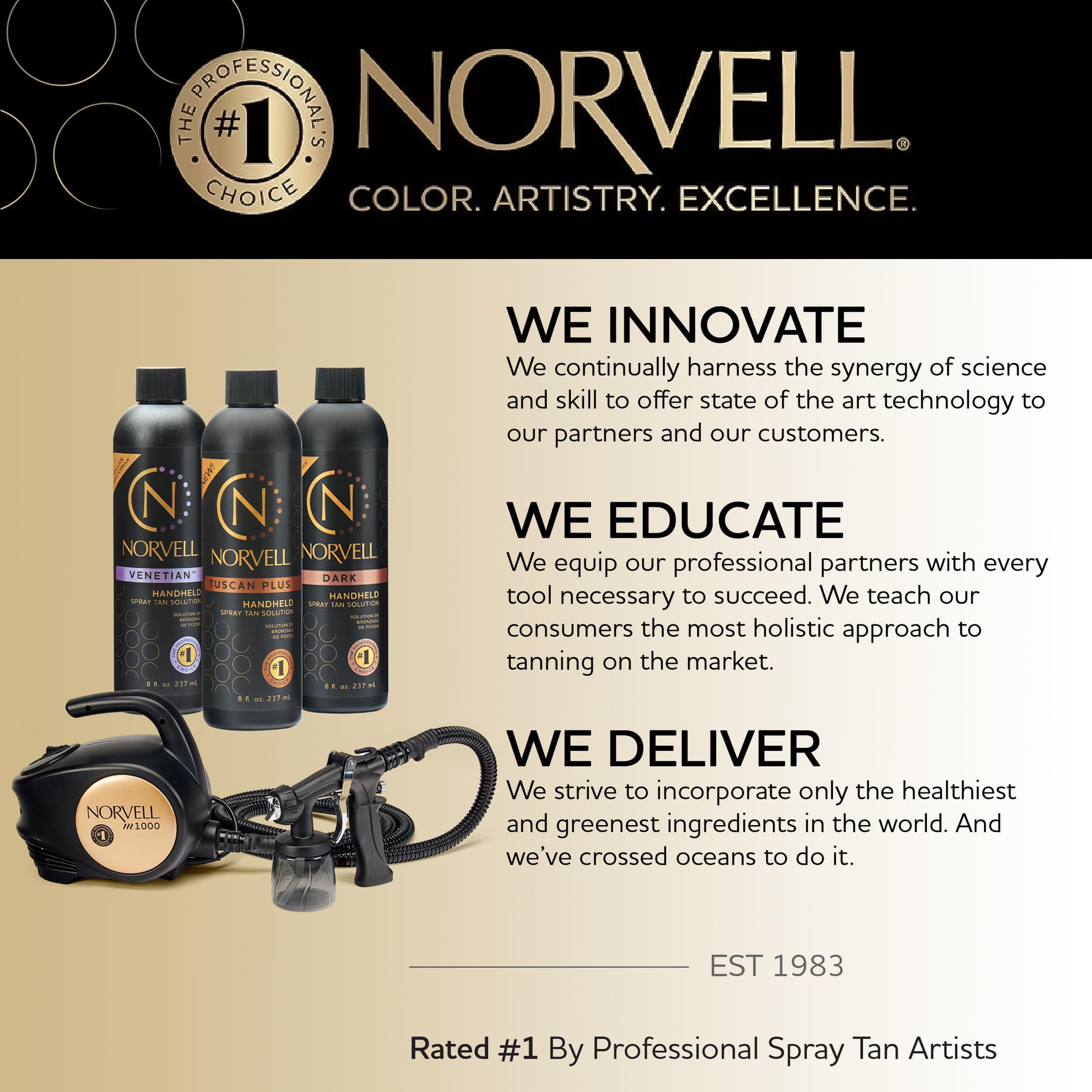 Norvell spray gun quick repair kit for on-demand maintenance and uptime