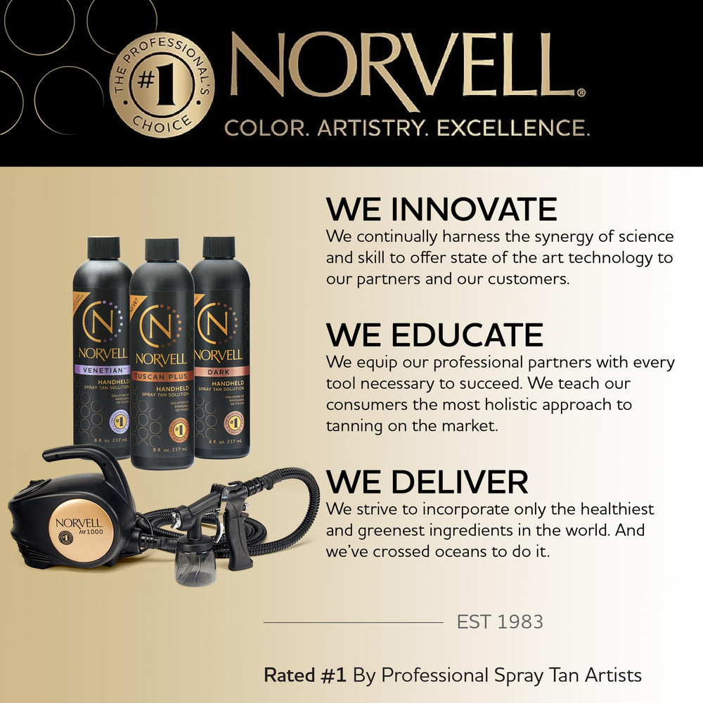 Norvell spray gun quick repair kit for on-demand maintenance and uptime
