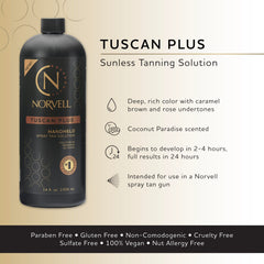 Norvell Tuscan Plus spray gun-ready setup enables consistent professional application.