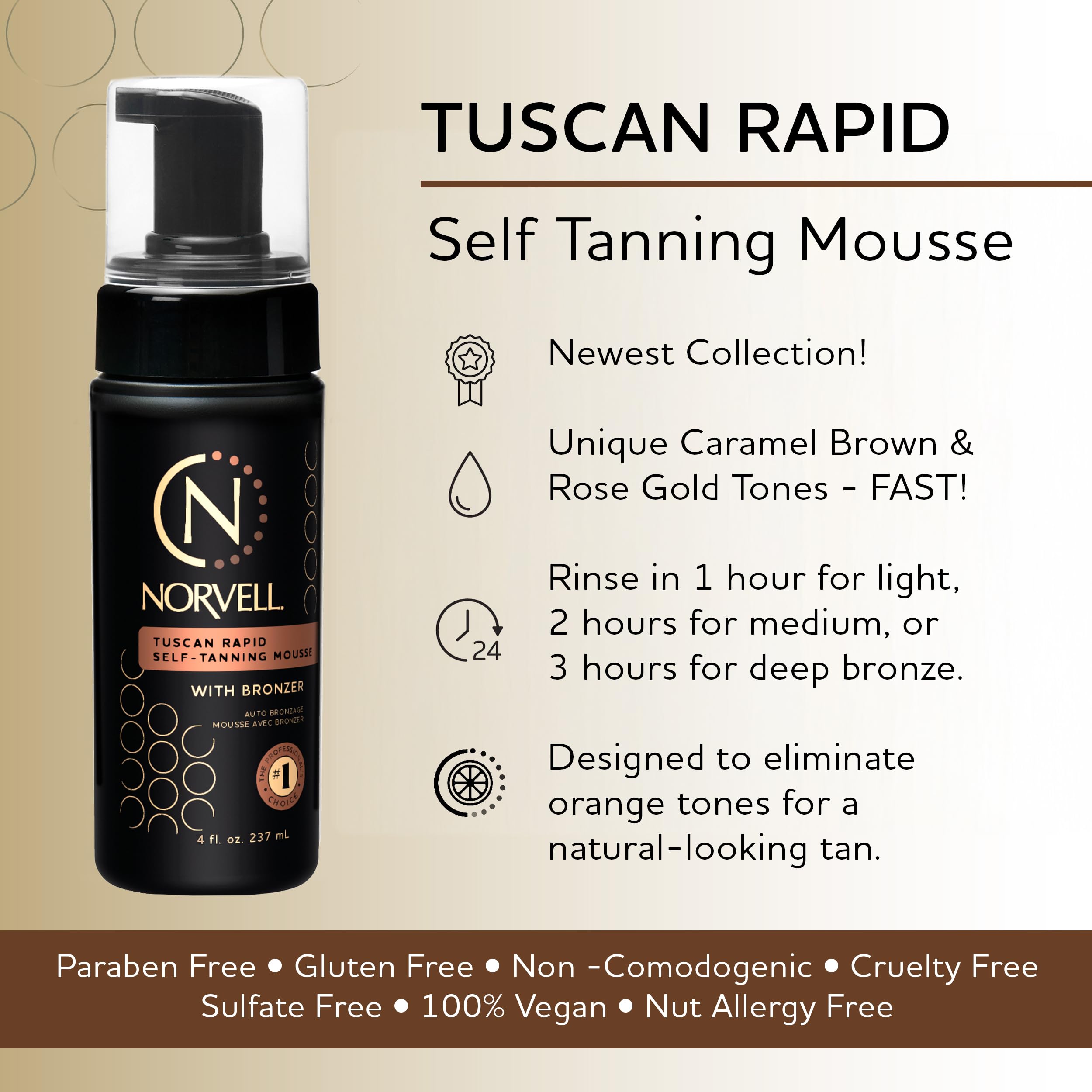 Norvell Tuscan Rapid Self-Tanning Mousse foam closeup shows velvety texture for streak-free finish.