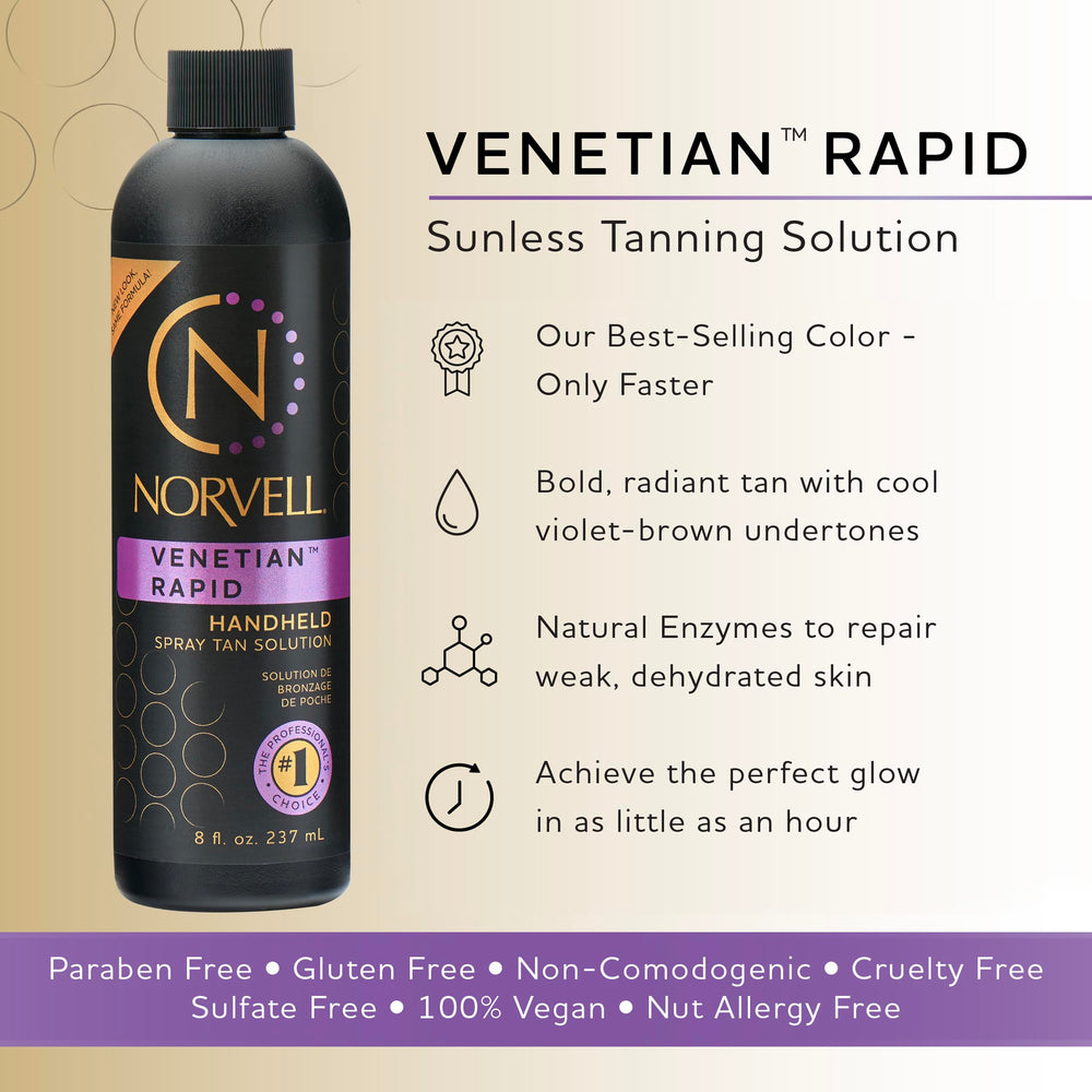 Norvell Venetian One bottle label close-up showing paraben-free formula