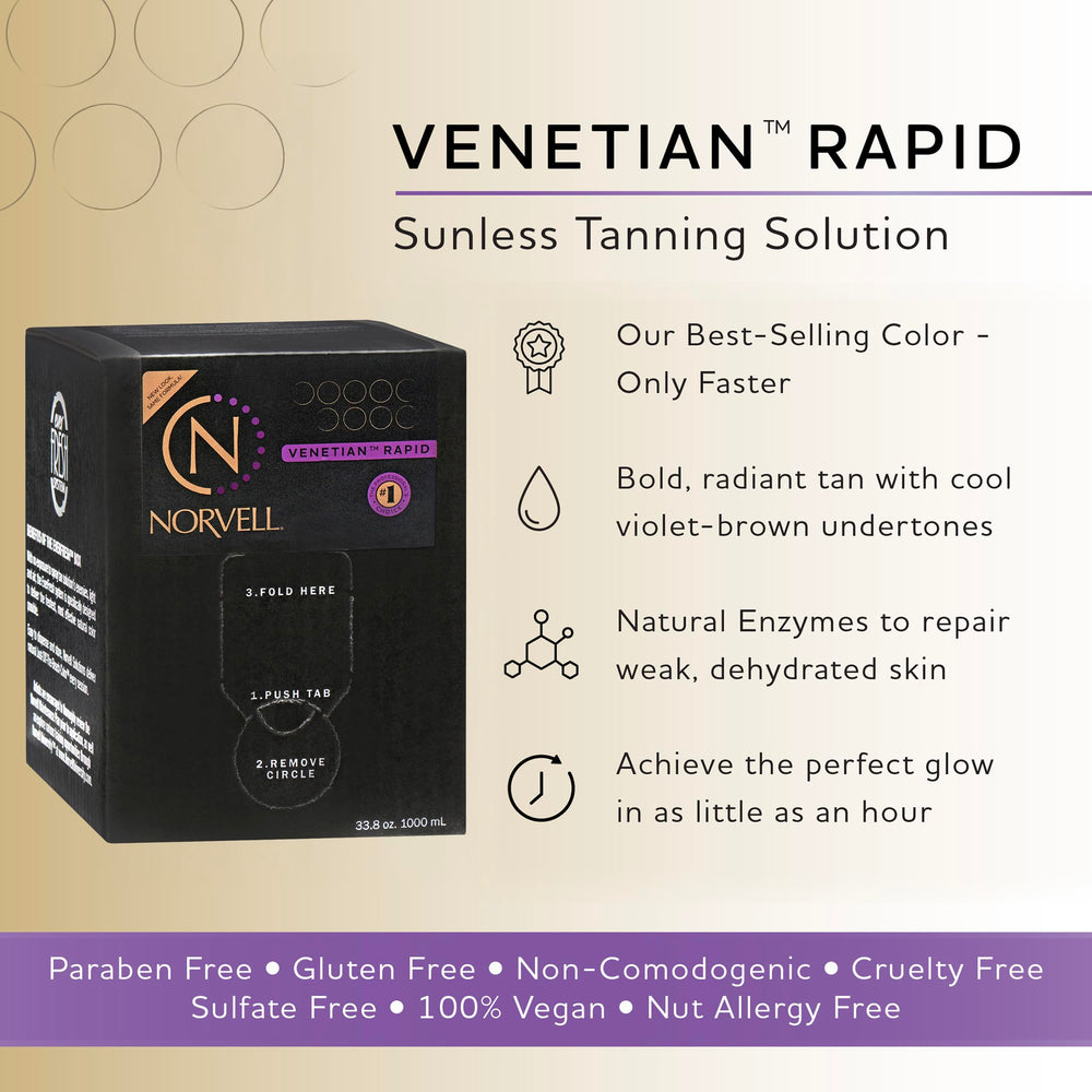 Norvell Venetian One label closeup highlighting paraben-free, fragrance-free ingredients.