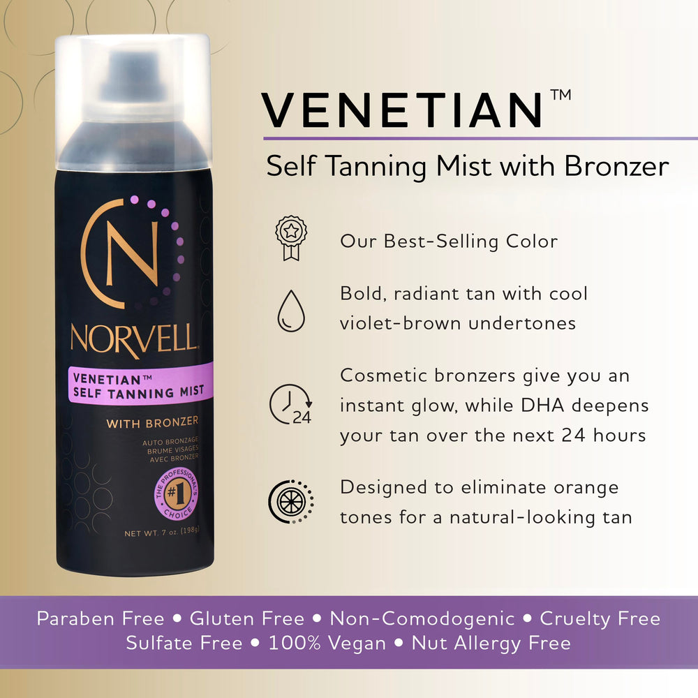 Norvell Venetian Sunless Mist spray nozzle enables smooth, hands-free coverage.