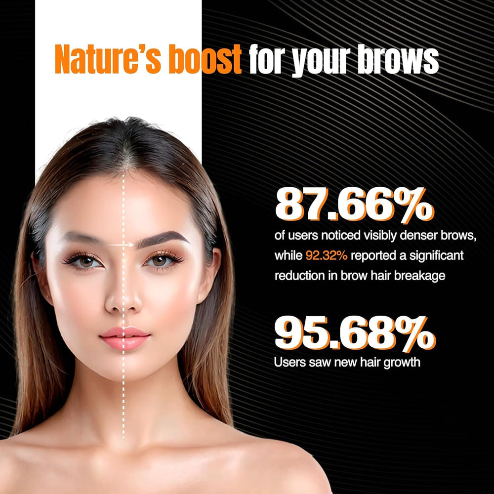 NOURISH MANTRA Eyebrow Growth Serum packaging box showcases premium branding and trust