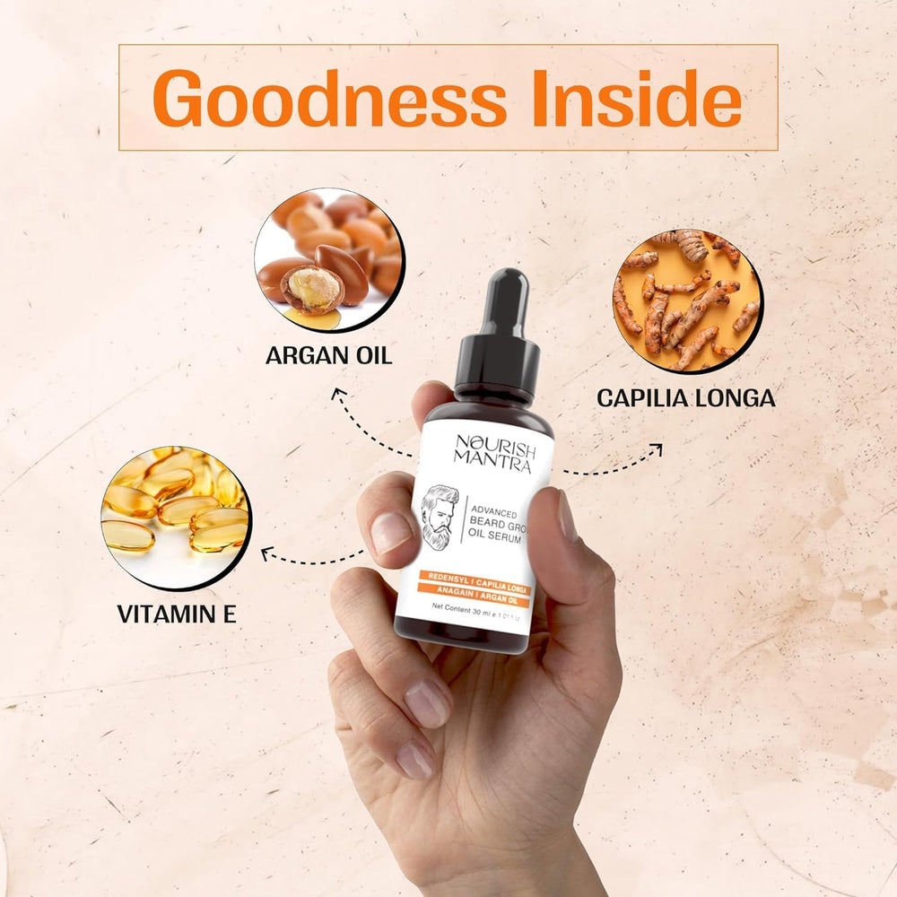 nourish-mantra redensyl-active hair-follicle activation signals fuller-looking beard.