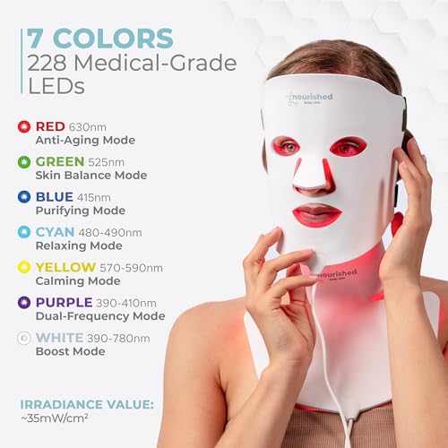 Nourished Bodynskin LED mask 7 colors LEDs for customizable light therapy sessions