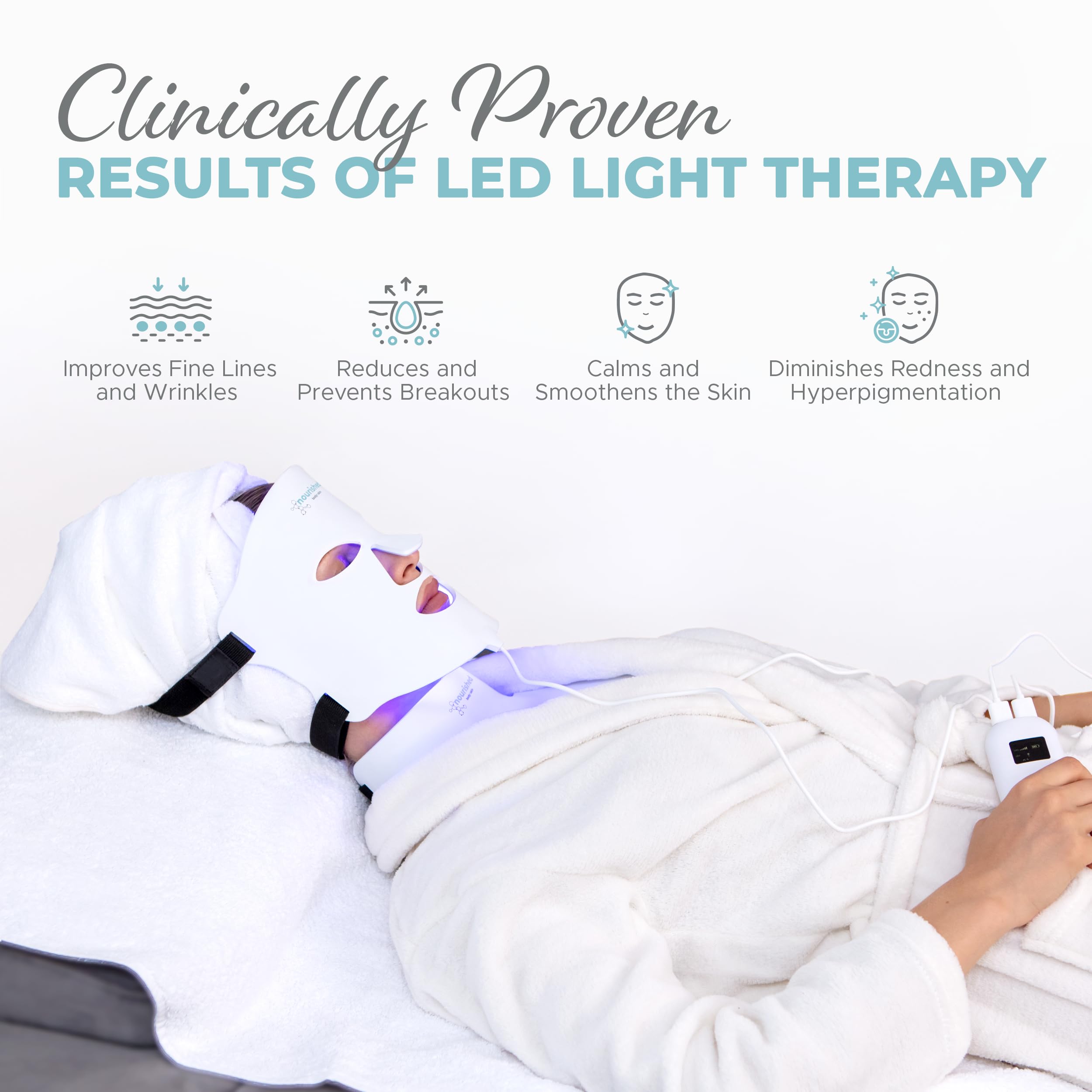 Nourished Bodynskin LED mask easy setup for quick routines