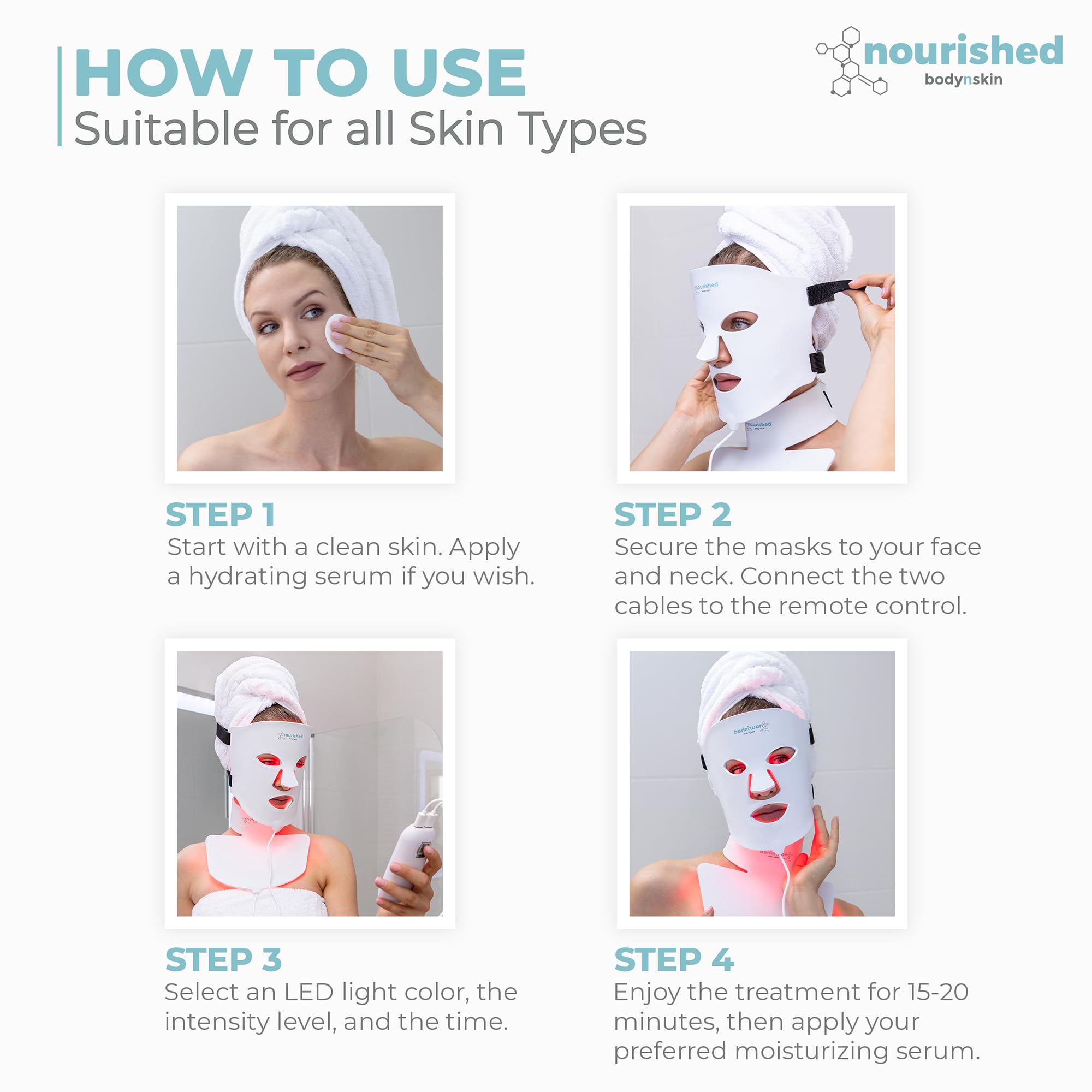Nourished Bodynskin LED mask with eye protectors for safe light therapy