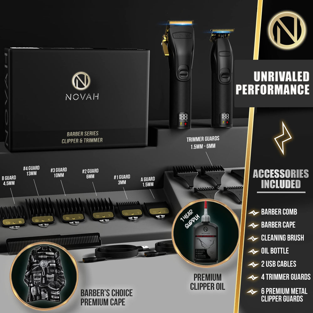 NOVAH Grooming cross-etch handle improves grip during long sessions.