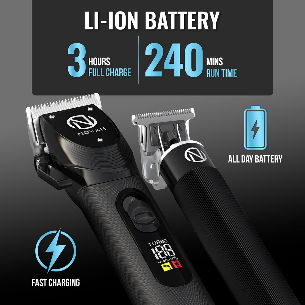 NOVAH Grooming clippers LED display shows battery level and speed.