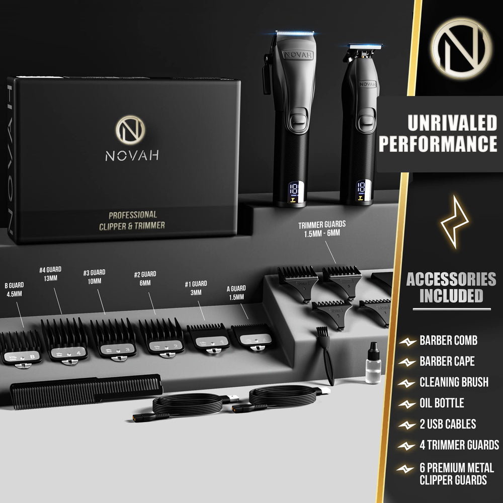NOVAH Grooming outline trimmer closeup demonstrates crisp edges for clean lineups.