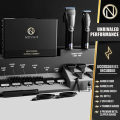 NOVAH Grooming outline trimmer closeup demonstrates crisp edges for clean lineups.