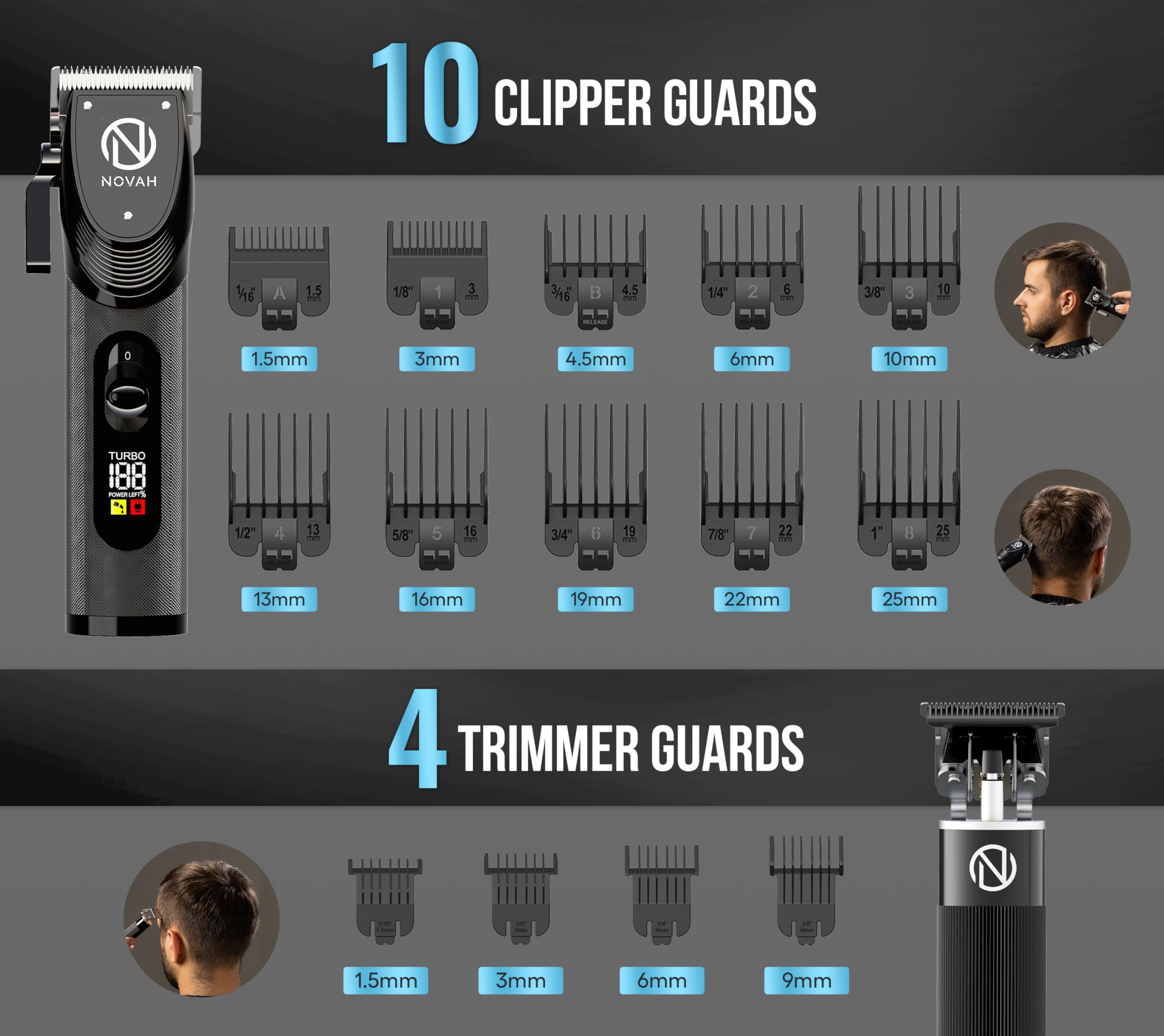 NOVAH Grooming heavy-duty motor with self-sharpening blades for smooth cuts.