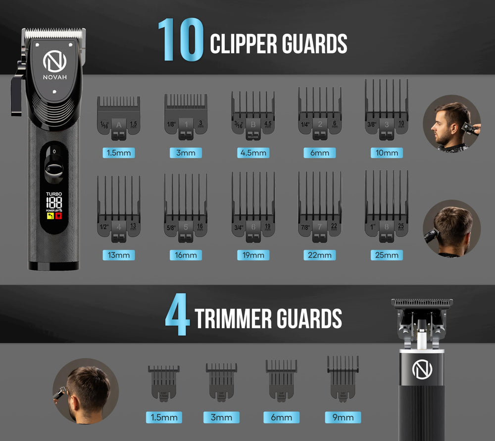 NOVAH Grooming heavy-duty motor with self-sharpening blades for smooth cuts.