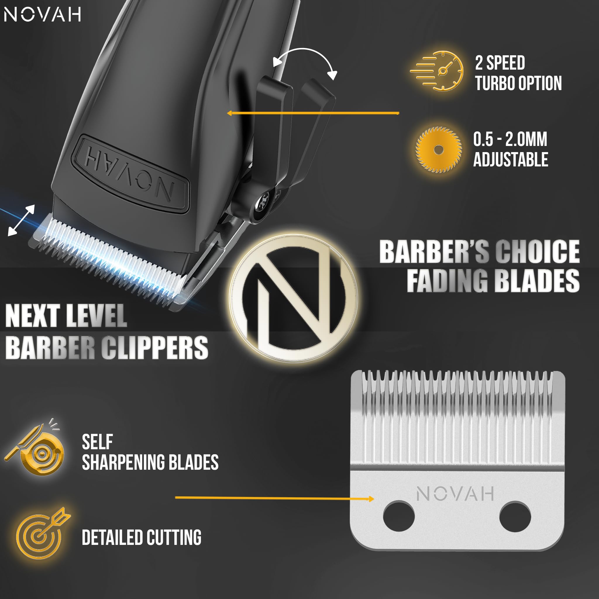 Novah Professional hair clipper blade shows sharp blades for precise, clean fades.