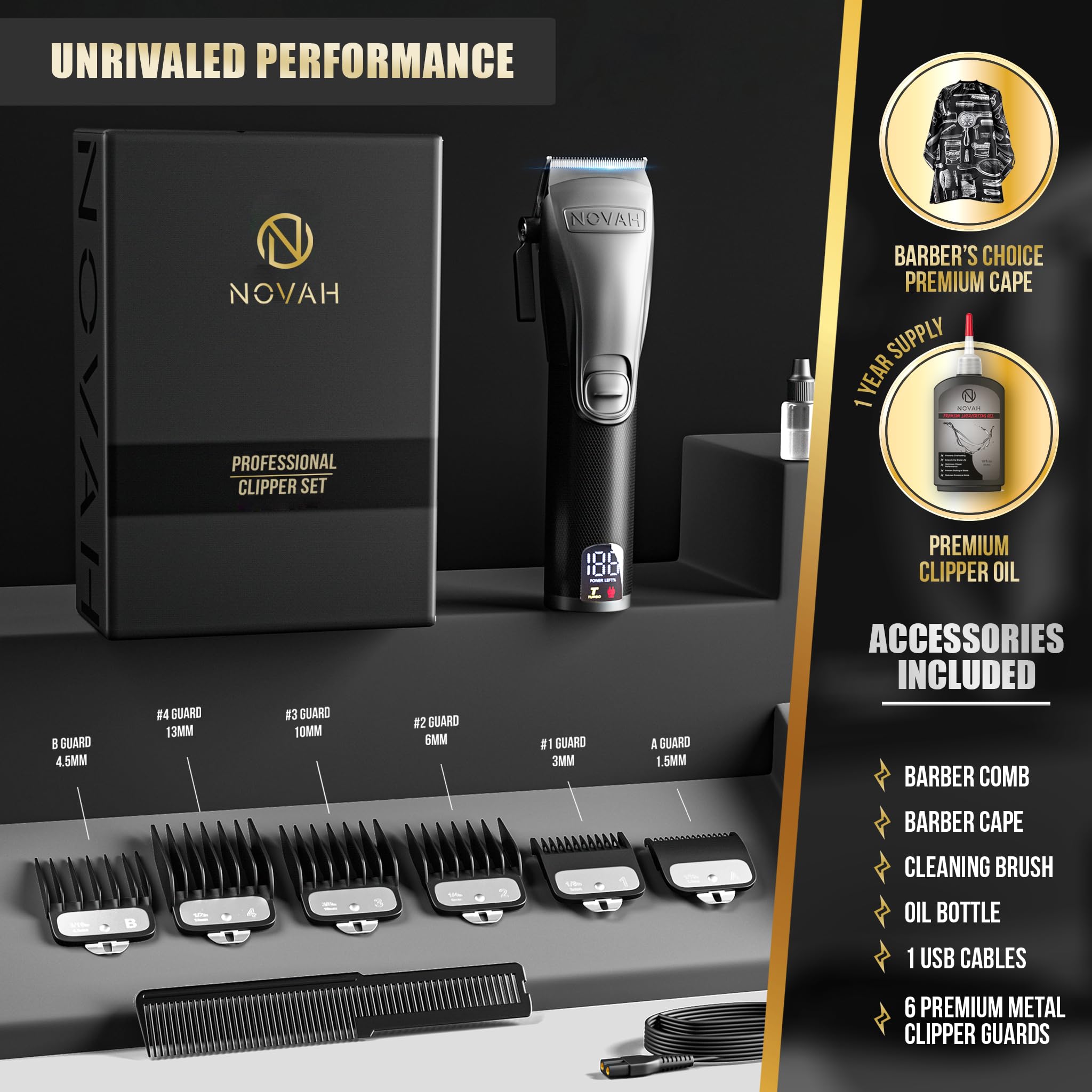 Novah Professional hair clipper guards highlight versatile styling options with adjustable head.