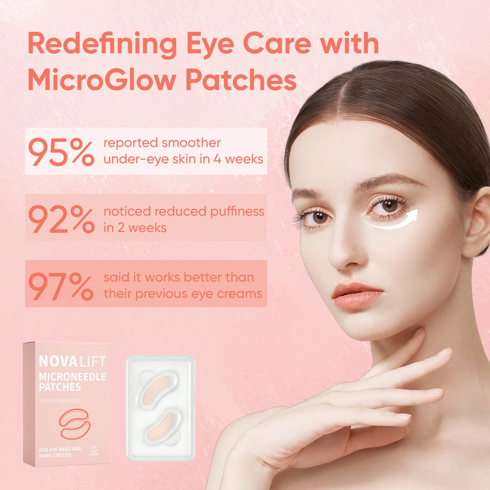 NOVALIFT MicroGlow Eye Patches wrinkle areas highlight gentle smoothing over time.