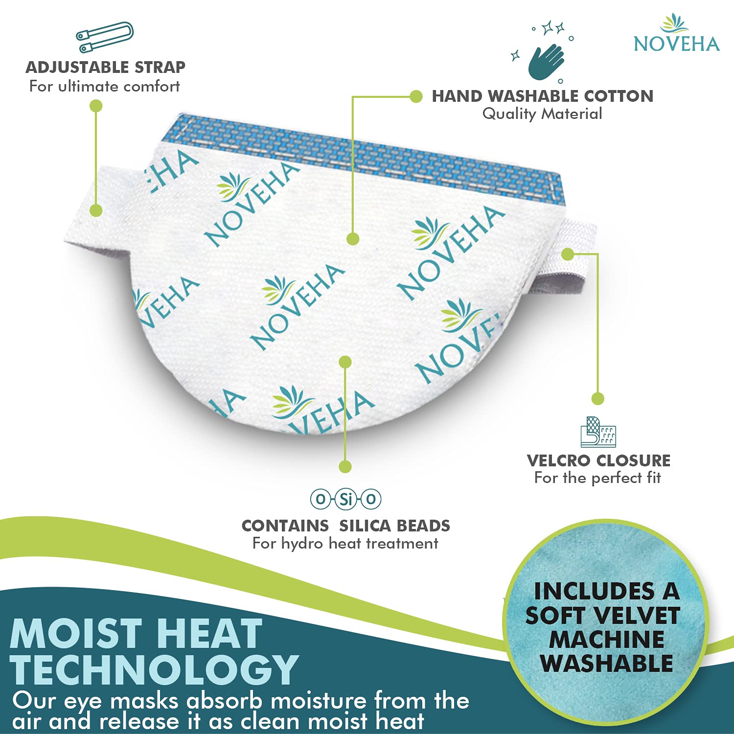 NOVEHA Express Warm Compress Eye Mask microwave-use demonstration highlights fast, convenient relief.