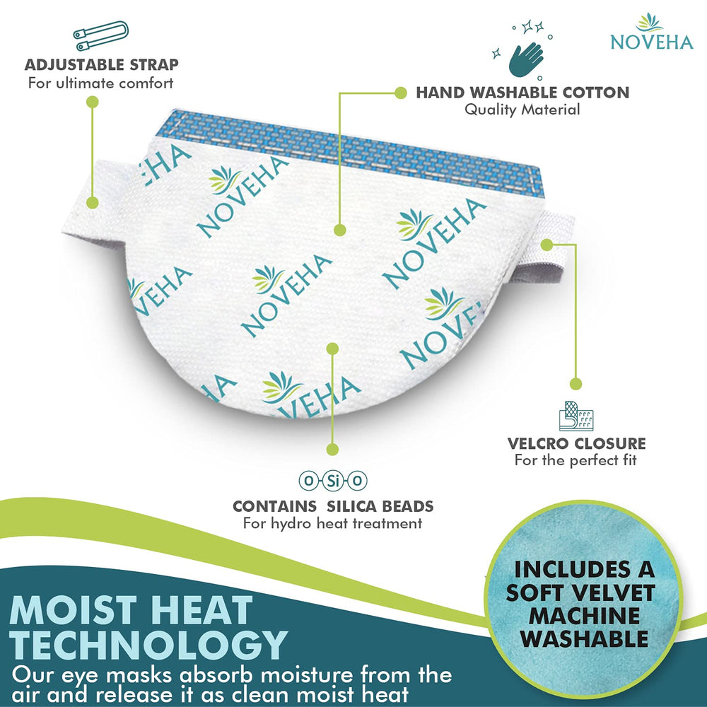 NOVEHA Express Warm Compress Eye Mask microwave-use demonstration highlights fast, convenient relief.