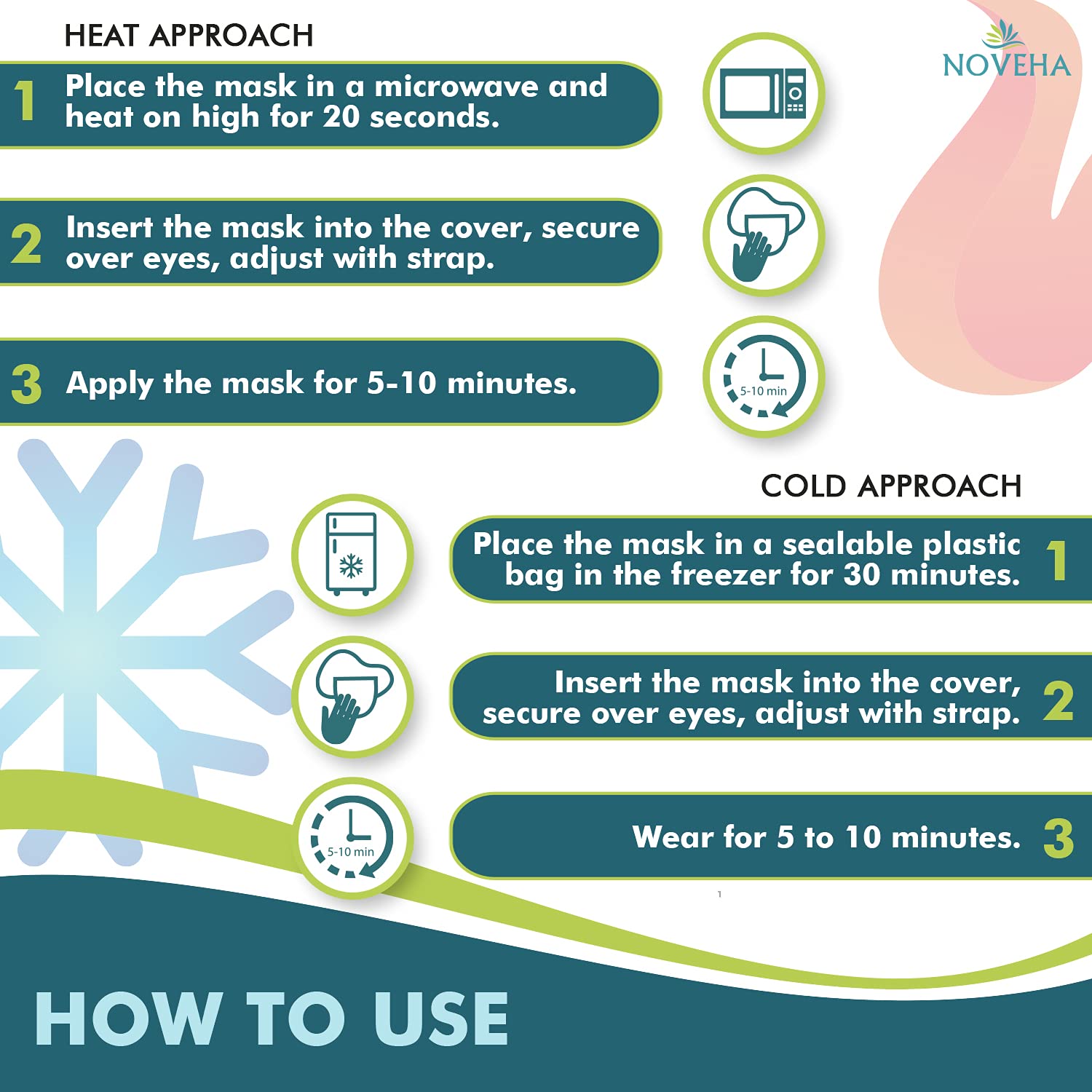 NOVEHA Express Warm Compress Eye Mask washable-cover close-up underscores easy care.