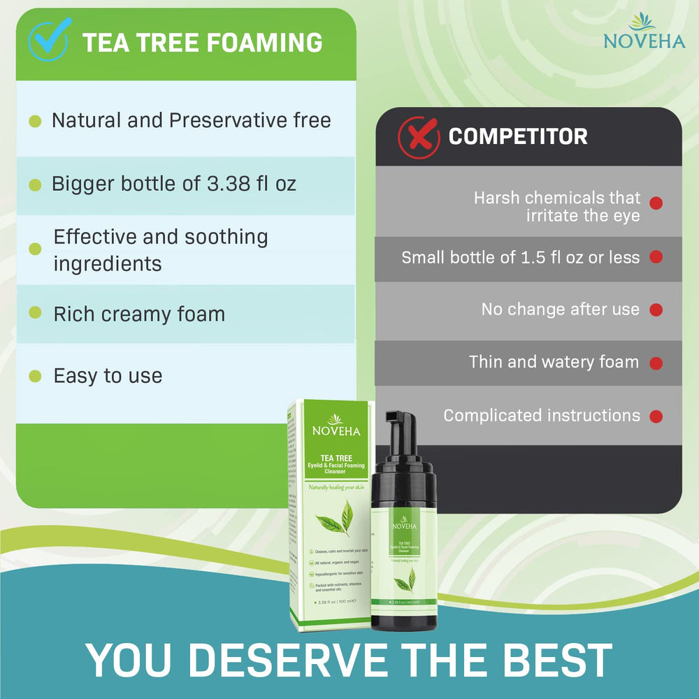 NOVEHA hyaluronic-acid detail shows lightweight hydration.