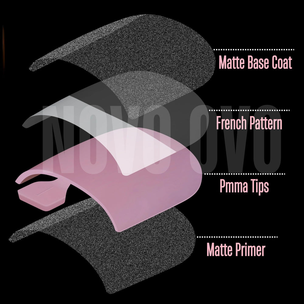 NOVO OVO tip-primer base-coat pre-applied for faster prep.