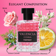 NovoGlow Valencia Donna Fantasy top-notes kiwi and orange in vibrant bottle imagery.