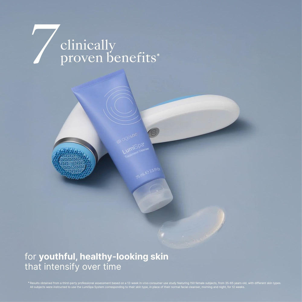 Nu Skin ageLOC LumiSpa Cleanser pump-action dispenses product for precise application and comfortable usage.