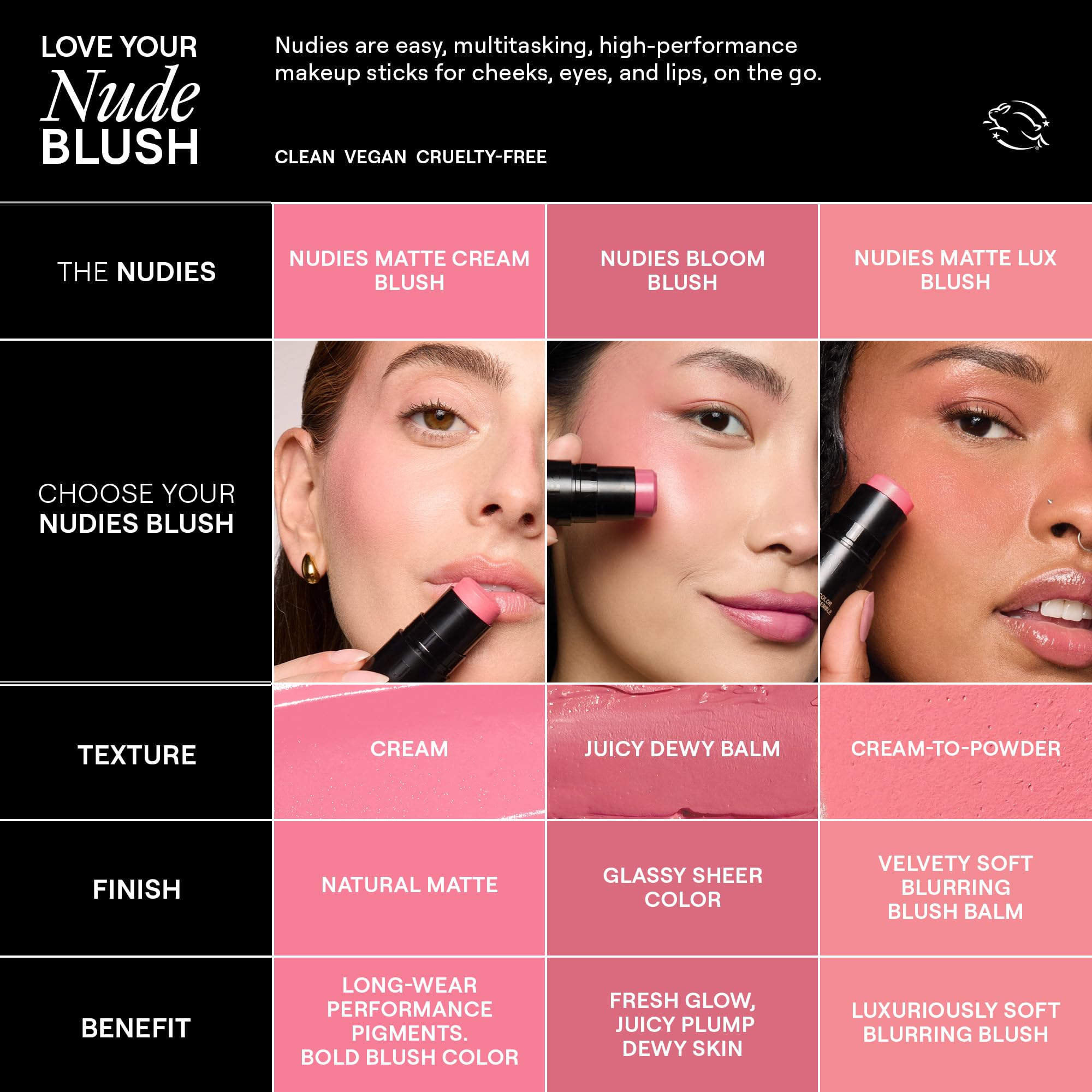 Nudestix Nudies Blush Stick Naughty N' Spice on eyes swatch for cohesive look