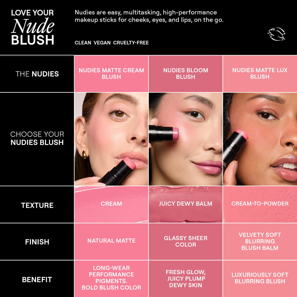 Nudestix Nudies Blush Stick Naughty N' Spice on eyes swatch for cohesive look