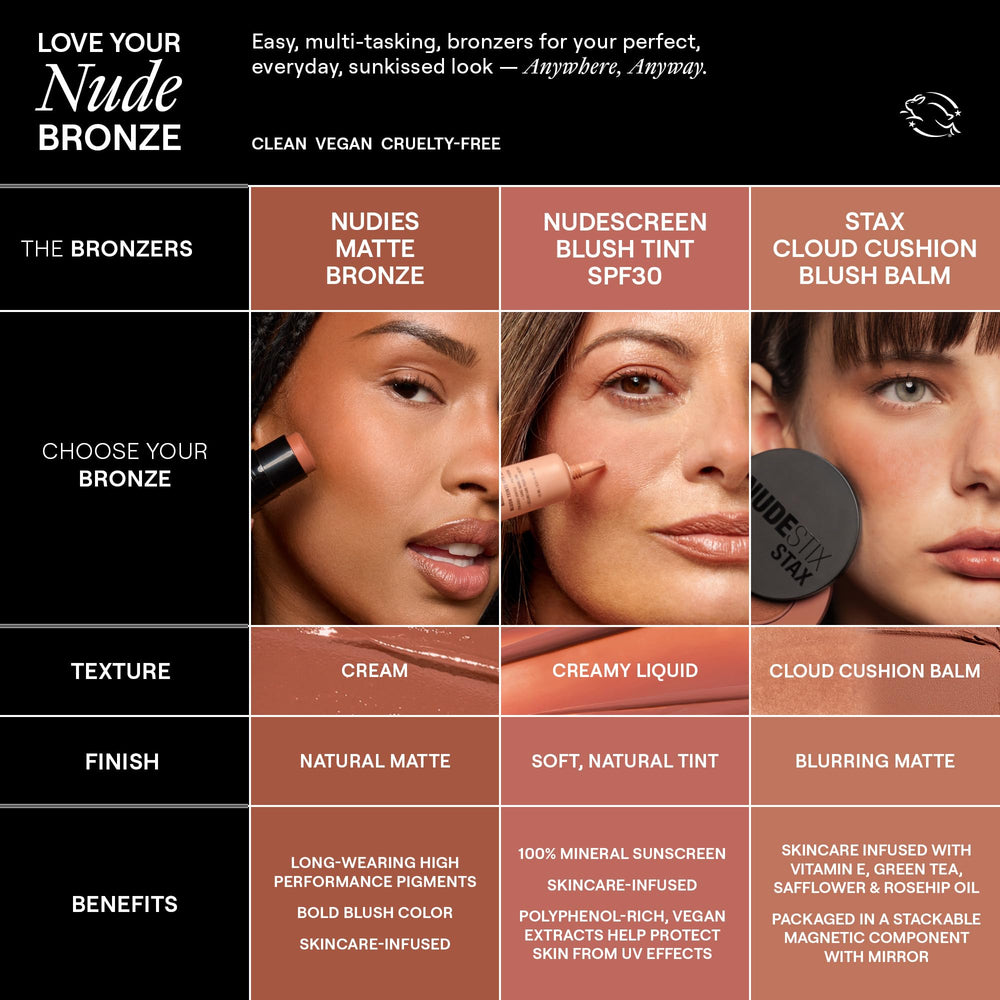 Nudestix Nudies Bronze Manila on the lips delivers a cohesive bronze tint