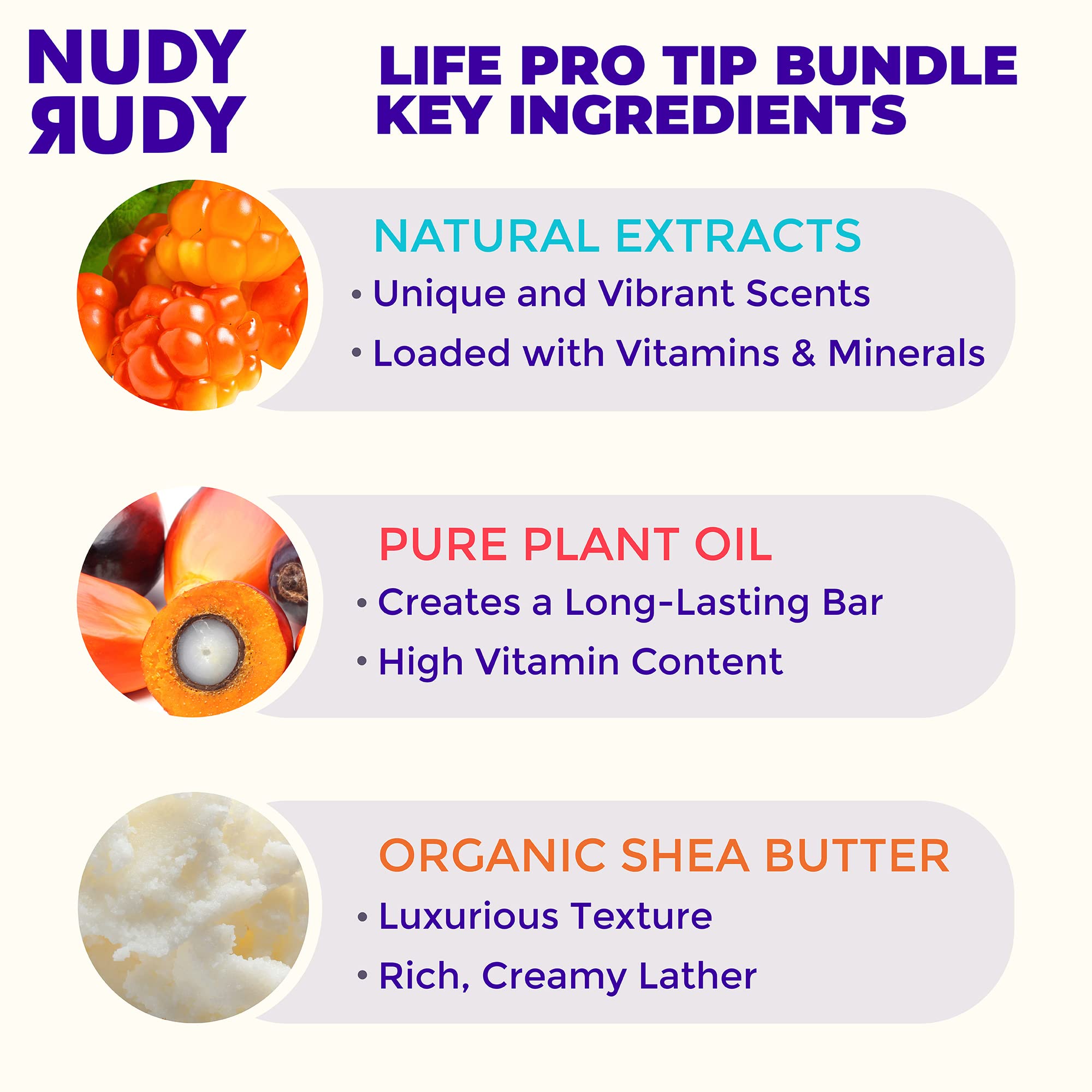 Nudy Rudy Berrylicious soap bar offers berry antioxidants and a bright aroma