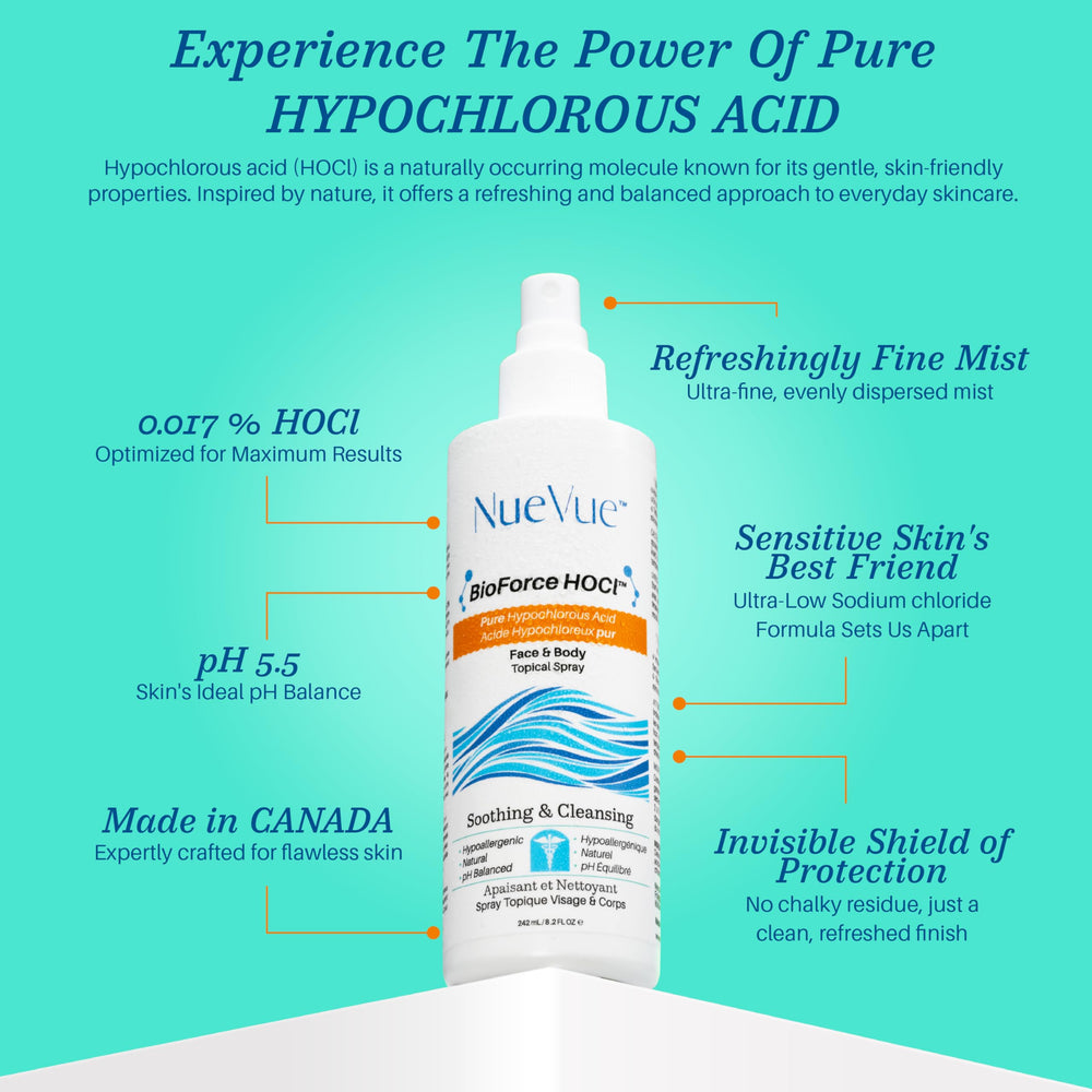 NueVue BioForce HOCl fragrance-free label emphasizes sensitive-skin friendly care.