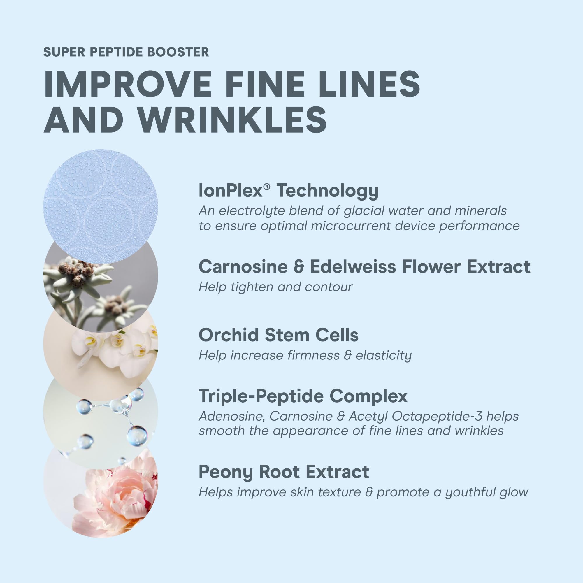 NuFACE application step dispenses product, shows quick, mess-free pre-application before routine.