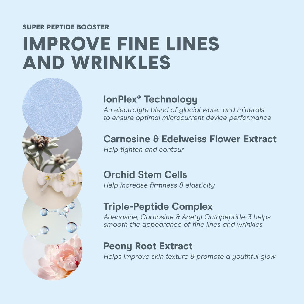 NuFACE application step dispenses product, shows quick, mess-free pre-application before routine.