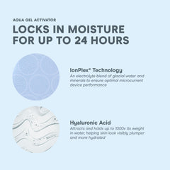 NuFACE Aqua Gel Activator treatment area application demonstrates targeted use on cheeks, neck, and forehead