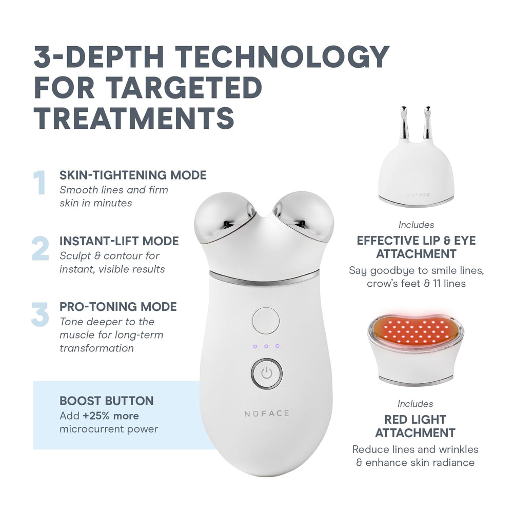 NuFACE IonPlex technology and conductors improve skin prep and current delivery.