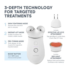 NuFACE IonPlex technology and conductors improve skin prep and current delivery.