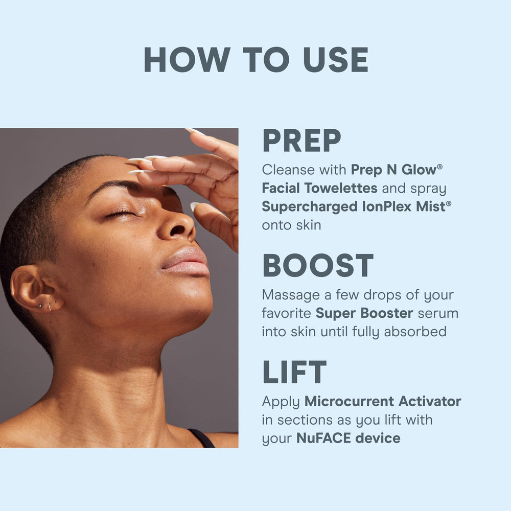 NuFACE microcurrent prep graphic, demonstrates how skincare supports treatment readiness.