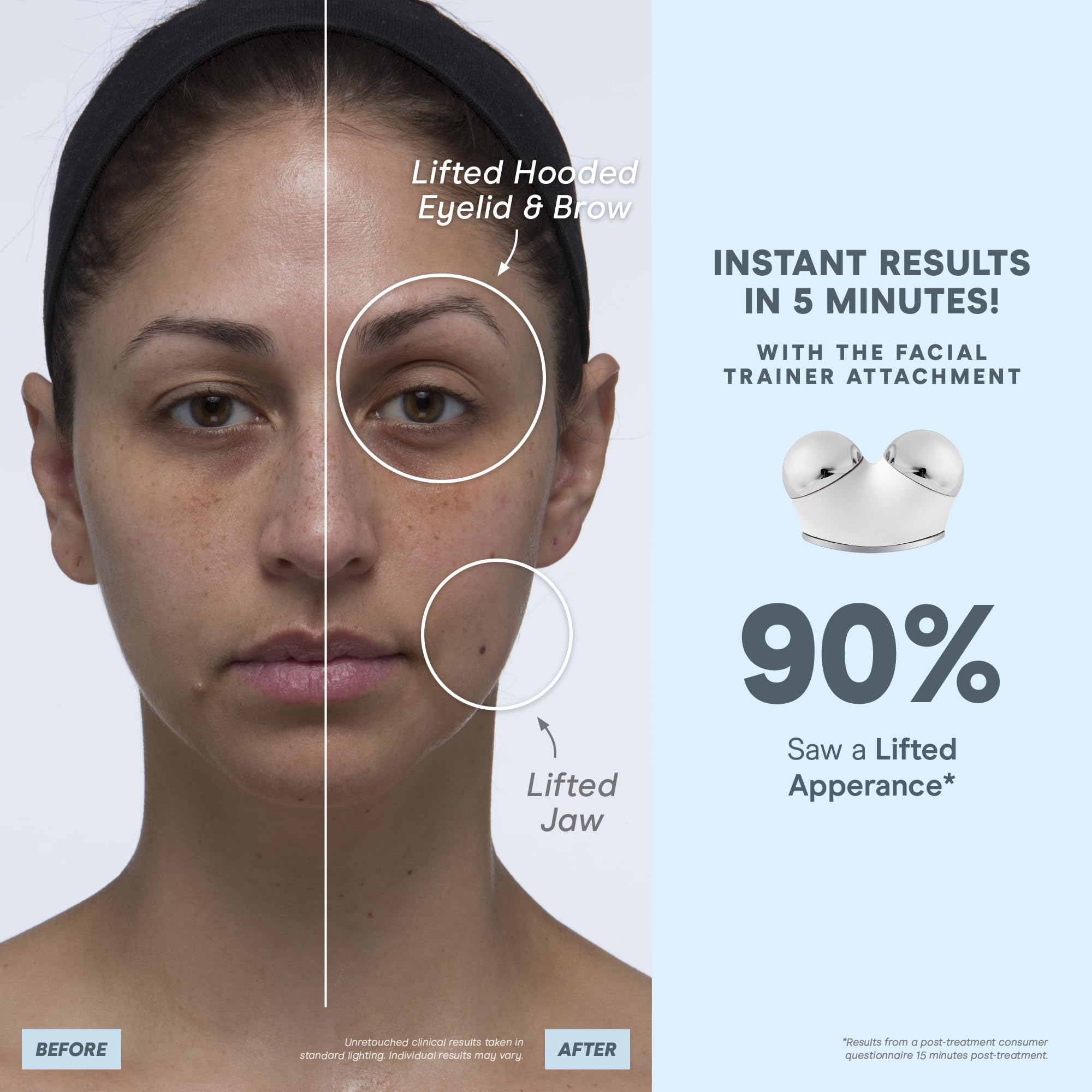 Compact NuFACE device designed for quick five-minute lifting sessions
