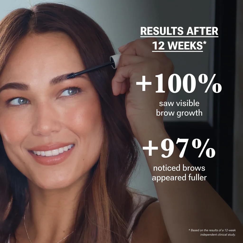 NULASTIN clinical-trial density graphic highlights up to noticeable brow fuller appearance.