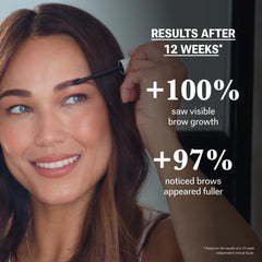 NULASTIN clinical-trial density graphic highlights up to noticeable brow fuller appearance.