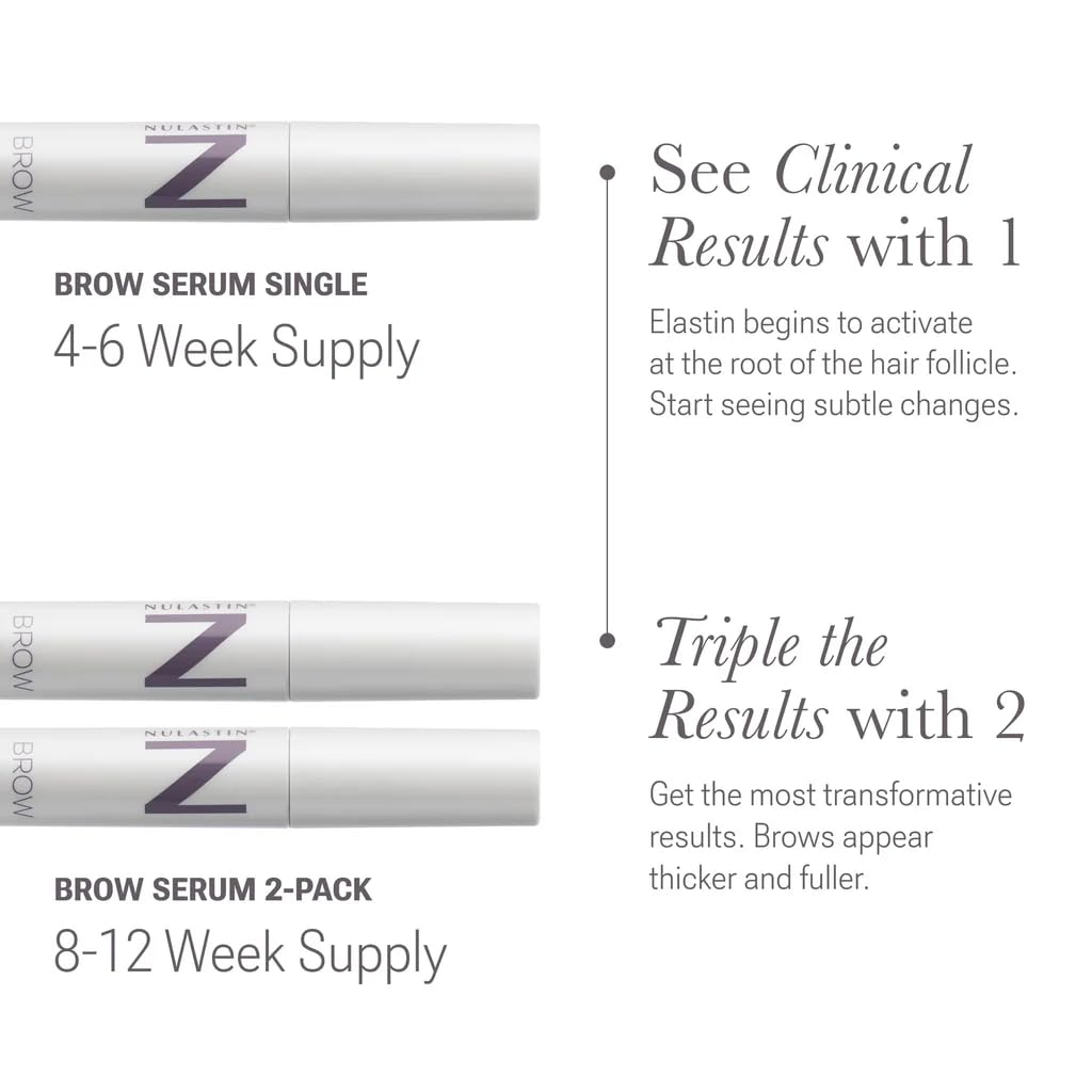 NULASTIN daily-routine-brows profile shows natural, daily care for brows.