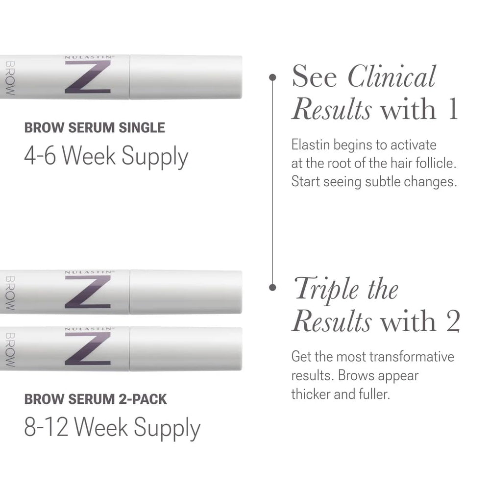 NULASTIN daily-routine-brows profile shows natural, daily care for brows.