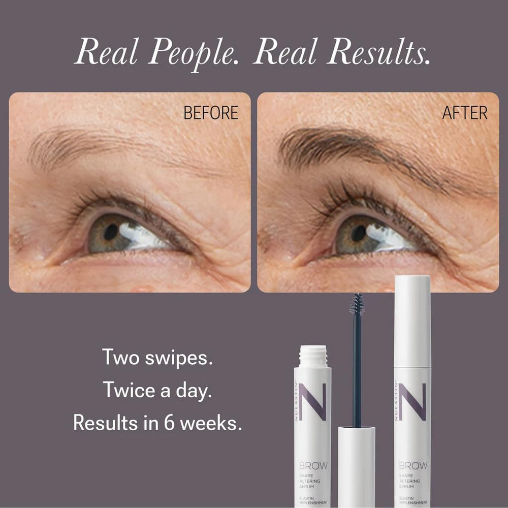 NULASTIN elastin-replenishment science graphic communicates hair-strength focus for brows.