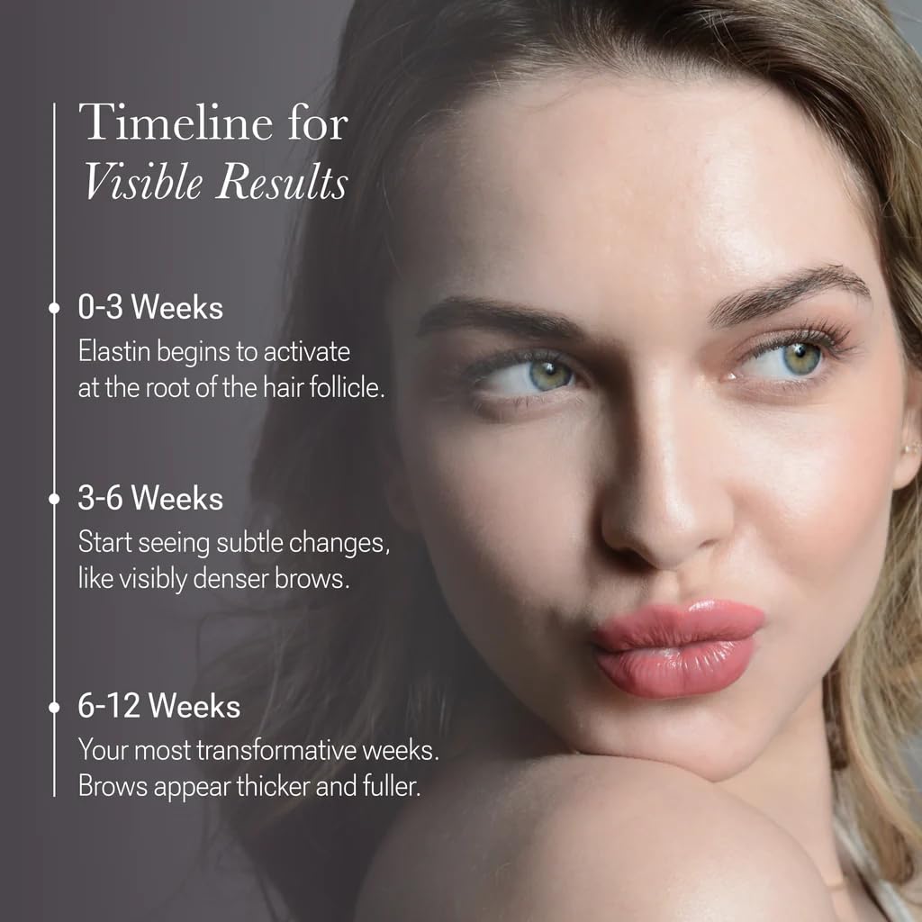 NULASTIN elastin-replenishment science supports appearance of healthier-looking brows.