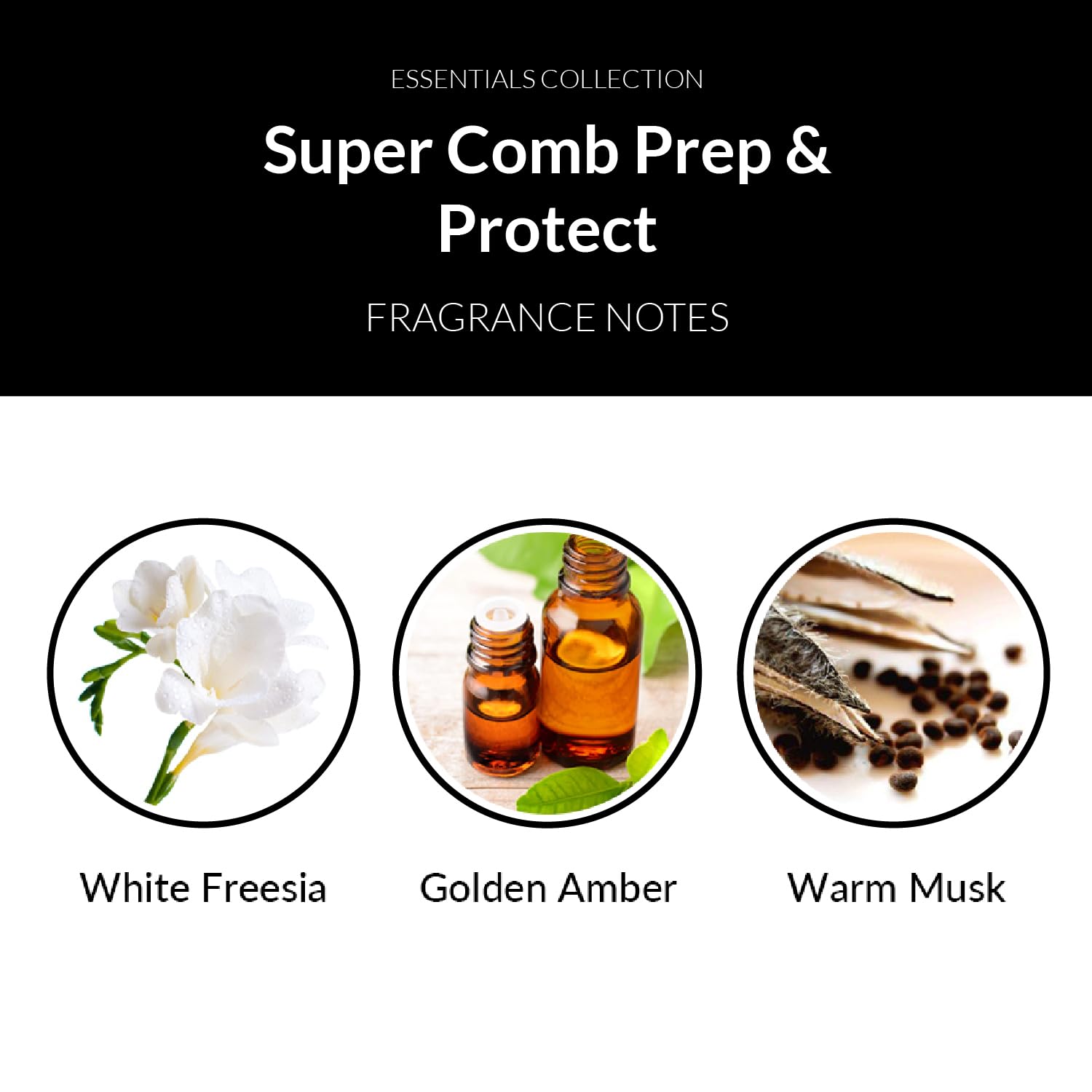 Number 4 Super Comb Protect finish adds soft shine.
